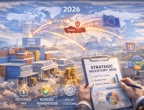 Free Zone Strategy in 2026: Why Bonded Warehousing Becomes a Core Trade Weapon