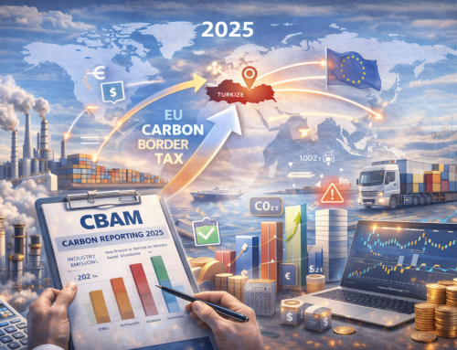 CBAM Impact on Trade in 2025: How Carbon Costs Are Reshaping Industrial Supply Chains